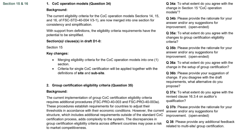 Background and questions for section 15-16a of FSC-STD-40-004 revisions