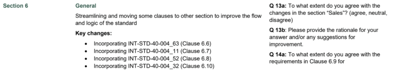 Background and questions for section 6 (part 1) of FSC-STD-40-004 revisions