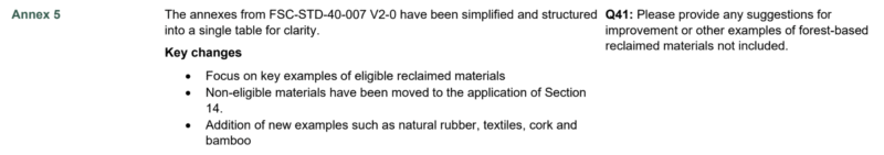 Background and questions for section Annex 5 of FSC-STD-40-004 revisions