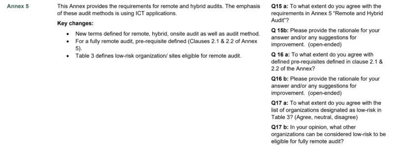 Background and questions for Annex 5 of FSC-STD-20-011 revisions
