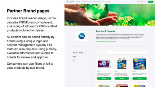 Proposed Partner Brand Pages